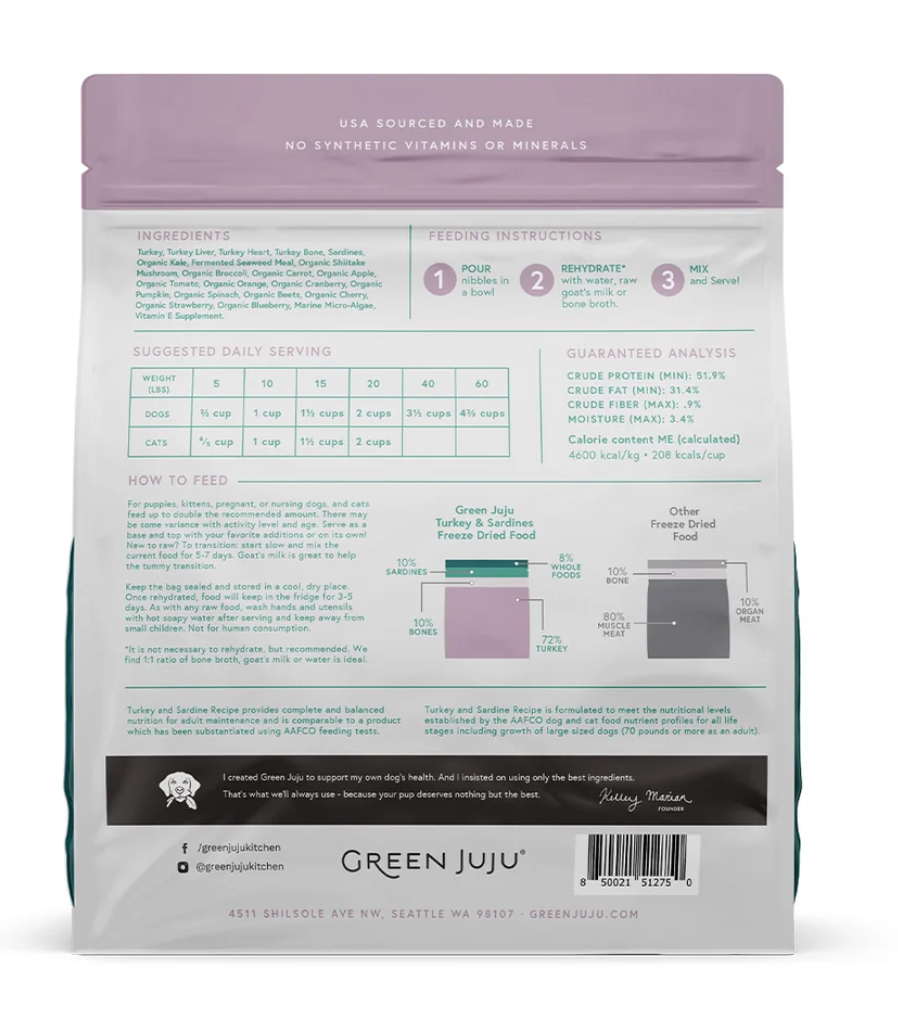 Extras Turkey & Sardine – Complete & Balanced Freeze-Dried Meal