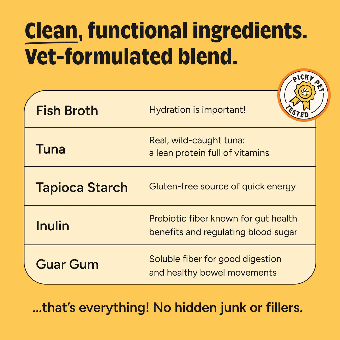 Prebiotic Tuna Squeeze Treats for Cats