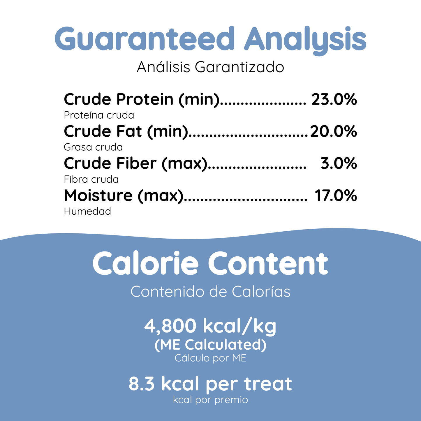 Café Nara Lamb & Green Mussel Air Dried Dog Treats