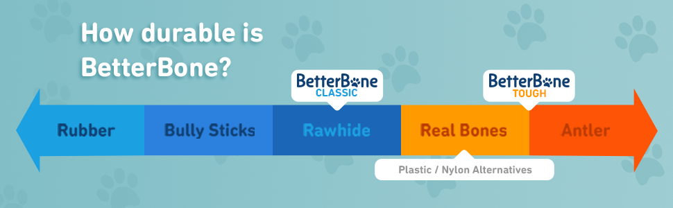 BetterBone HARD -Durable, All-Natural, No Nylon, Sustainable: Natural Venison / SMALL