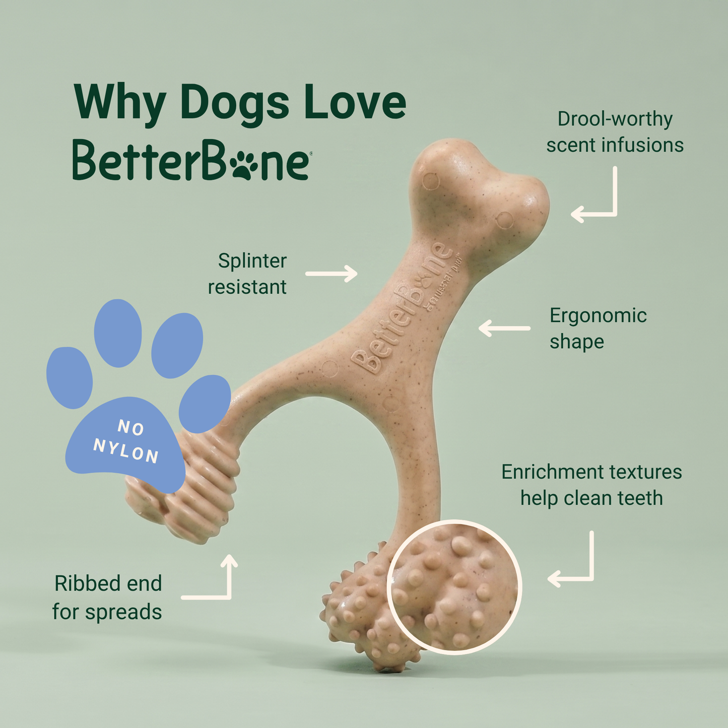 BetterBone Wishbone Plant Based Chew Toy - LARGE SIZE: Moderate / Venison / Large