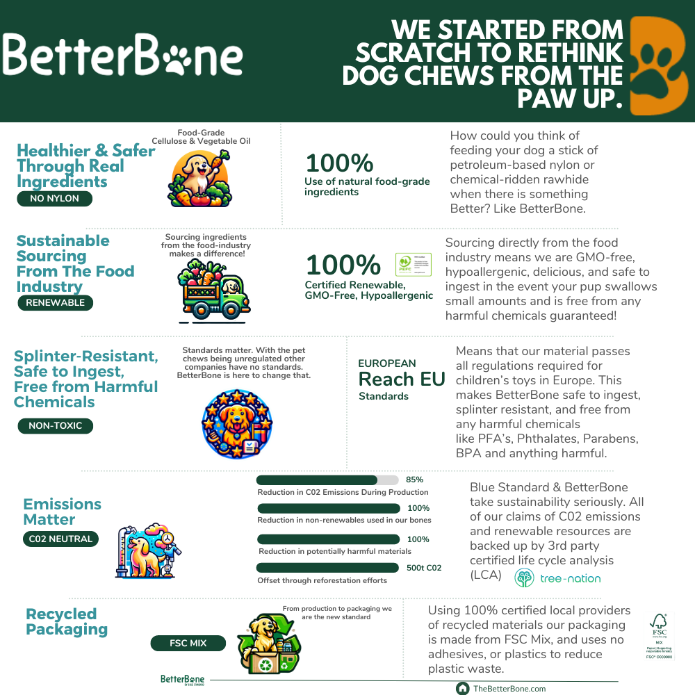 BetterBone HARD -Durable, All-Natural, No Nylon, Sustainable: Natural Venison / SMALL