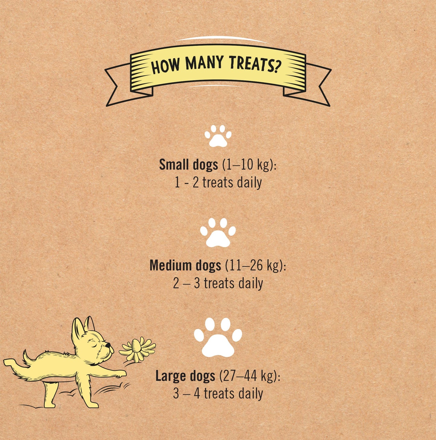 100% Natural Calming Dog Treats
