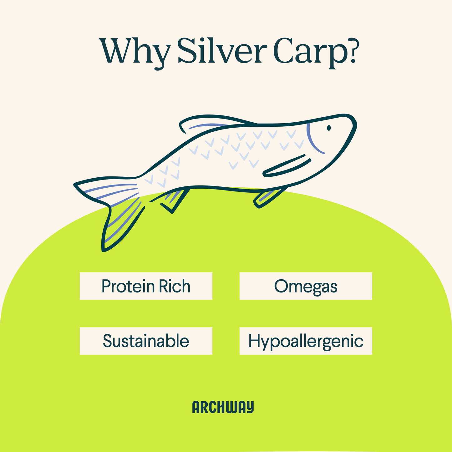 Single Ingredient Wild-Caught Fish for Cats