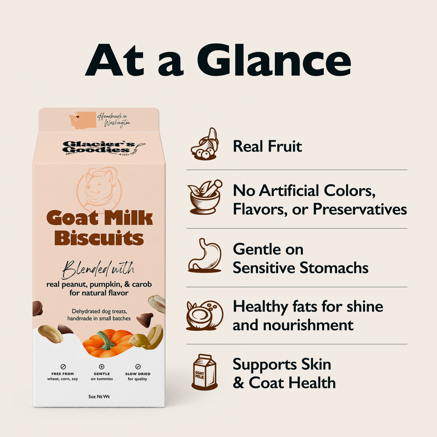 Goat Milk Dog Treats — Peanut, Pumpkin, and Carob