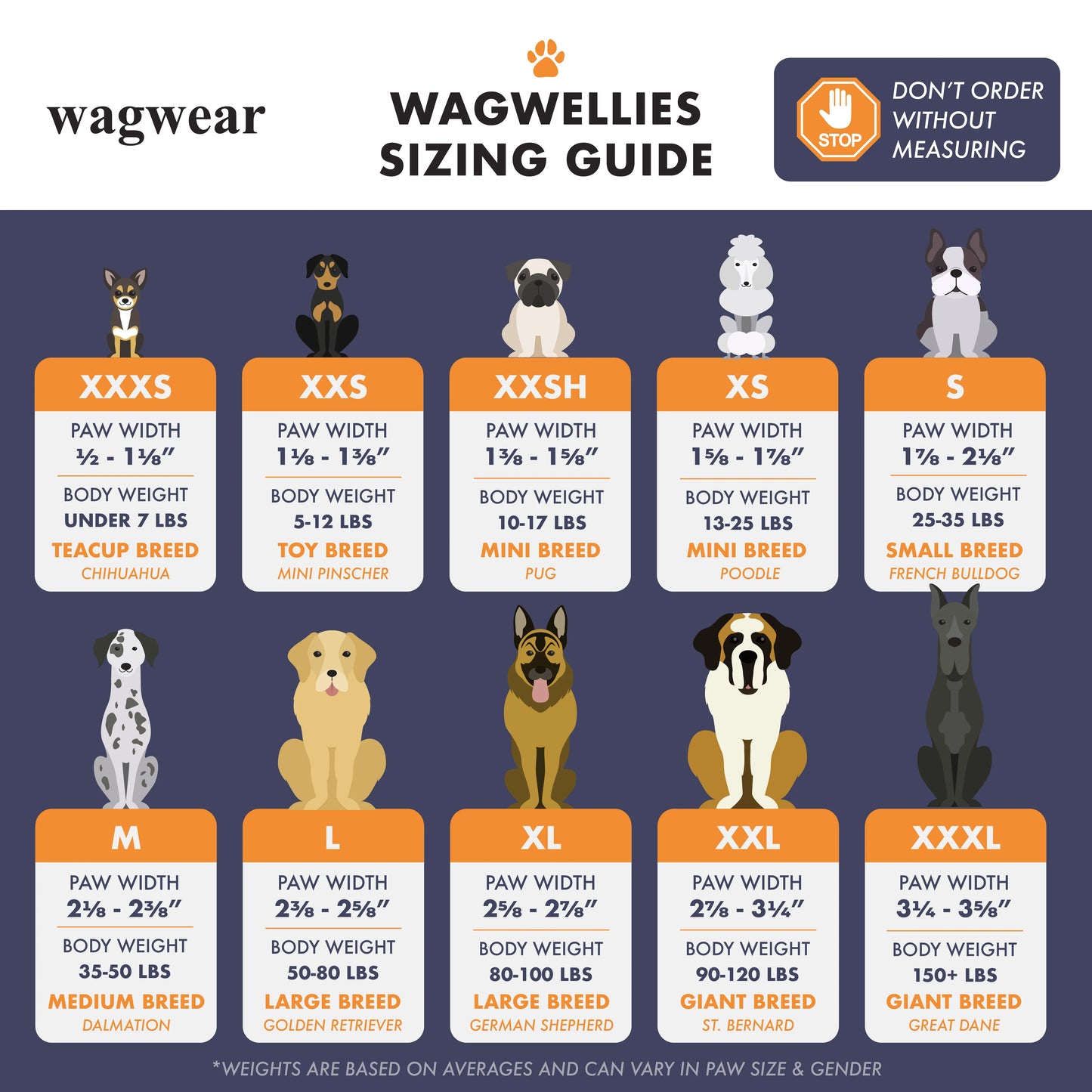 WagWellies® Wellington Boots