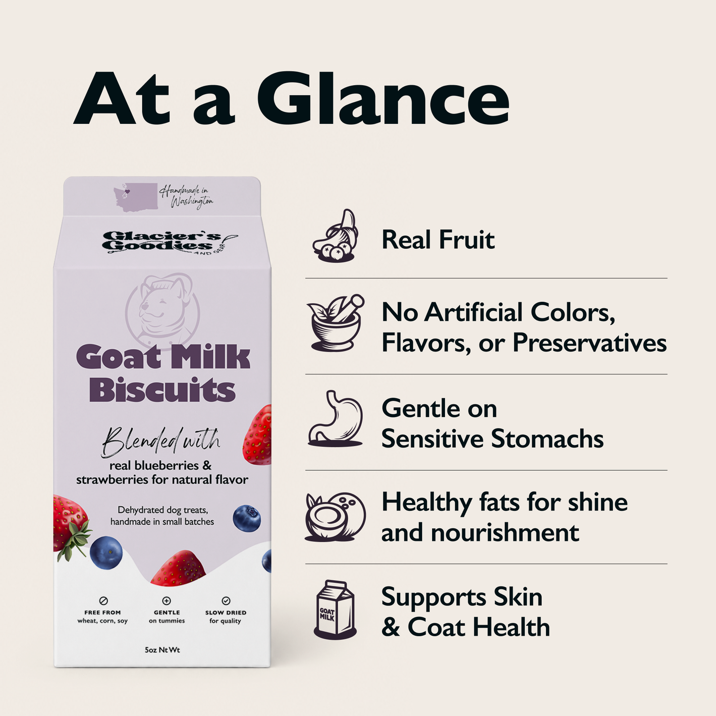 Goat Milk Dog Treats — Blueberry & Strawberry