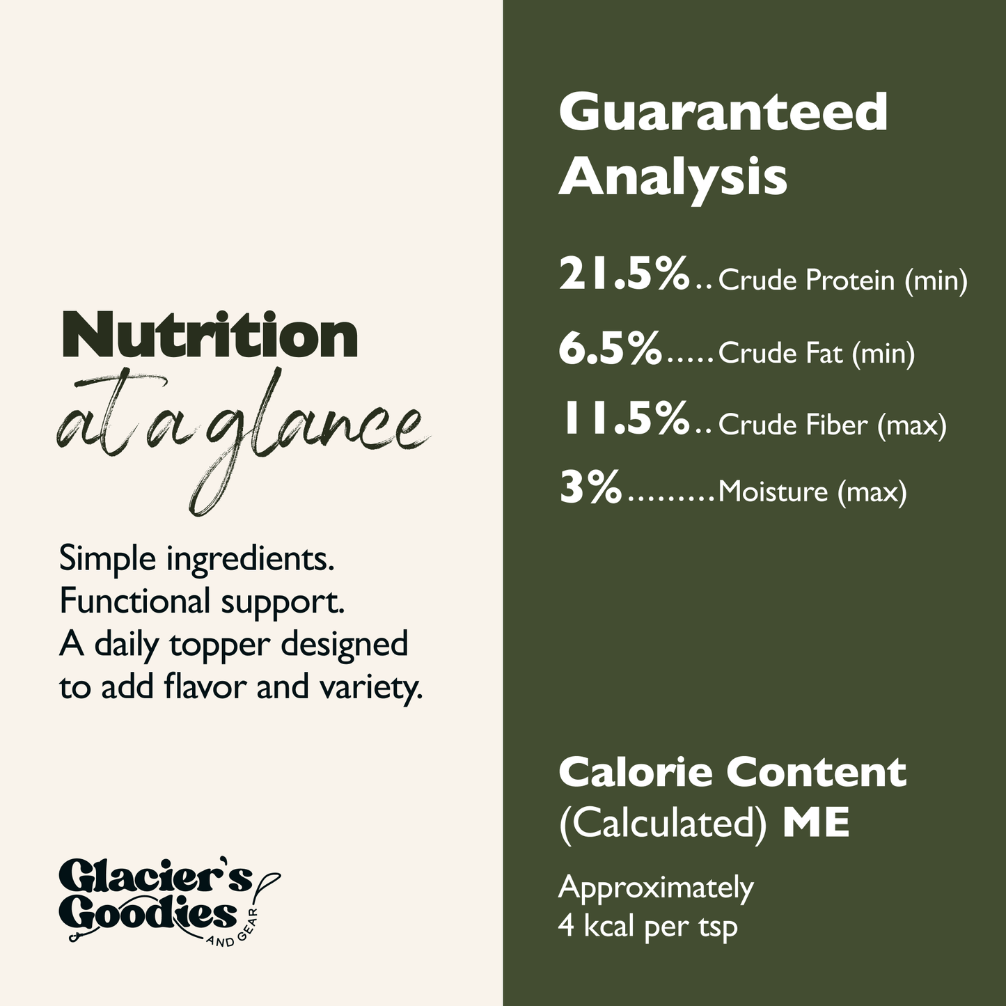 Goat Milk Dog Topper – Parsley & Spinach | Gut-Friendly