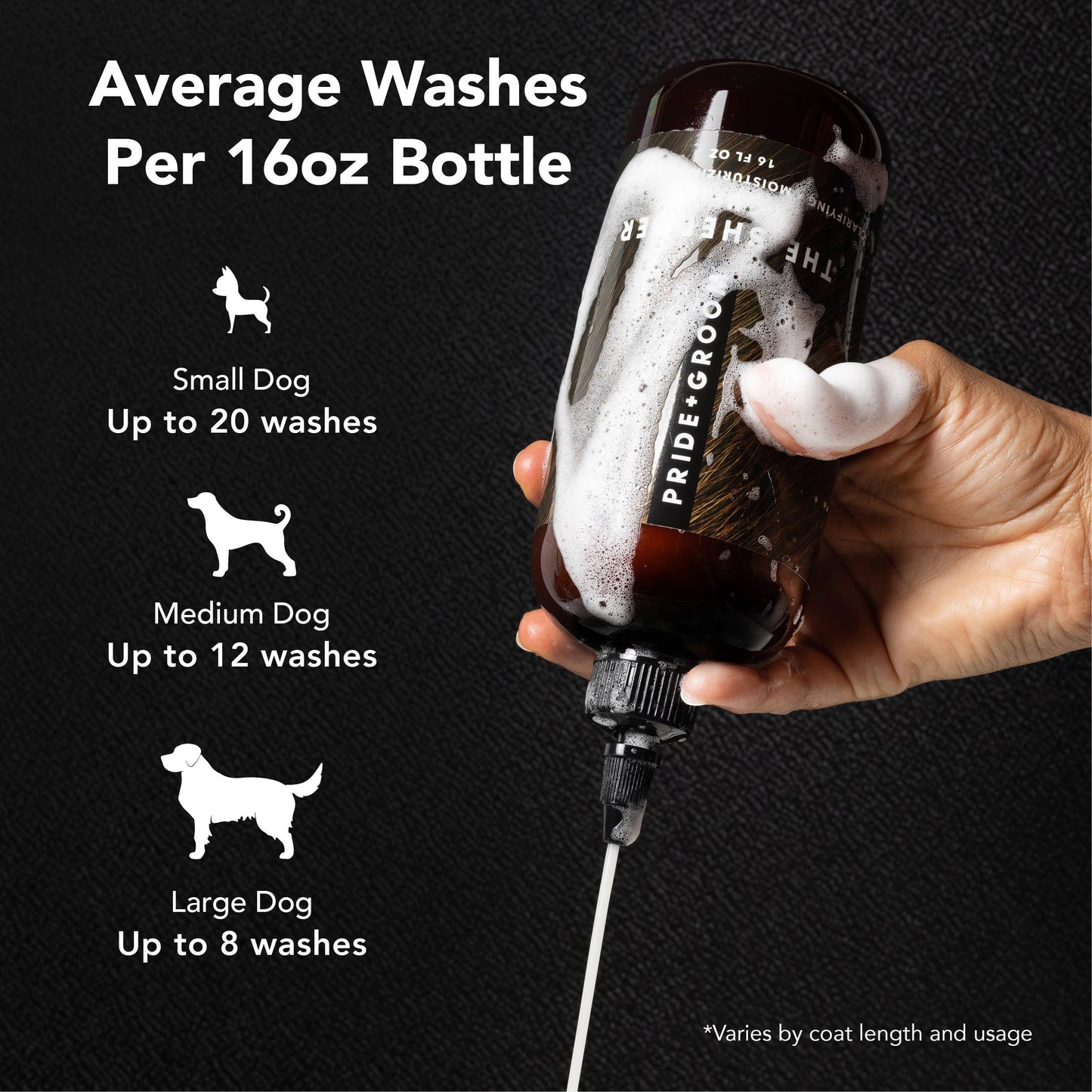 THE NON SHEDDER Shampoo, 12oz