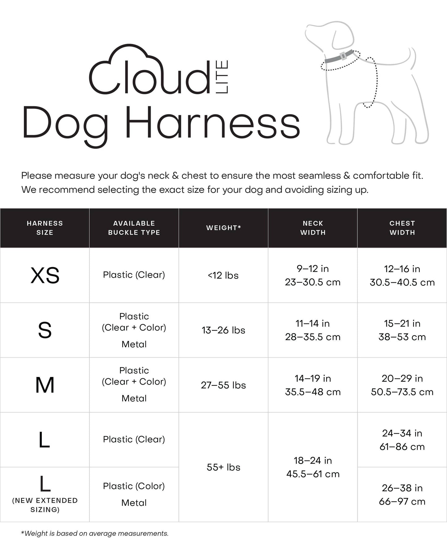 Meadow Green Cloud Lite Dog Harness