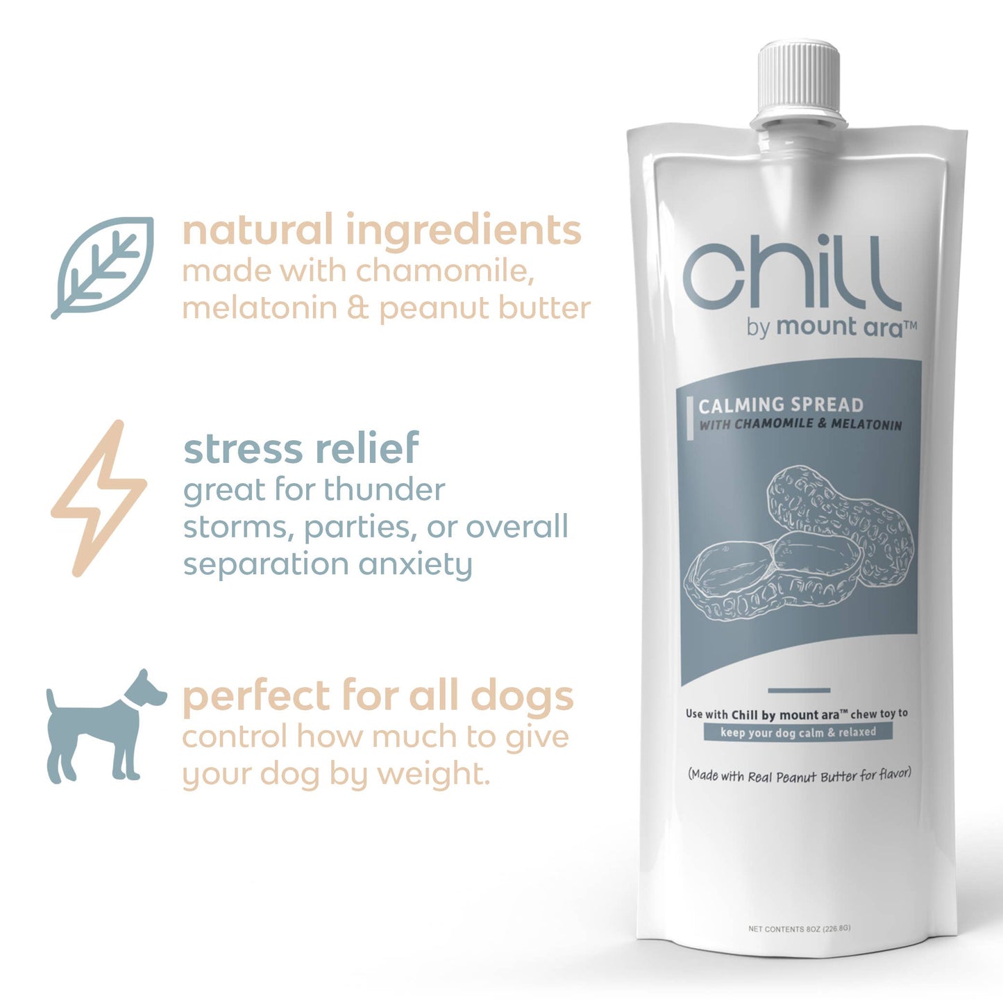Chill Mat Kit With Calming Peanut Butter
